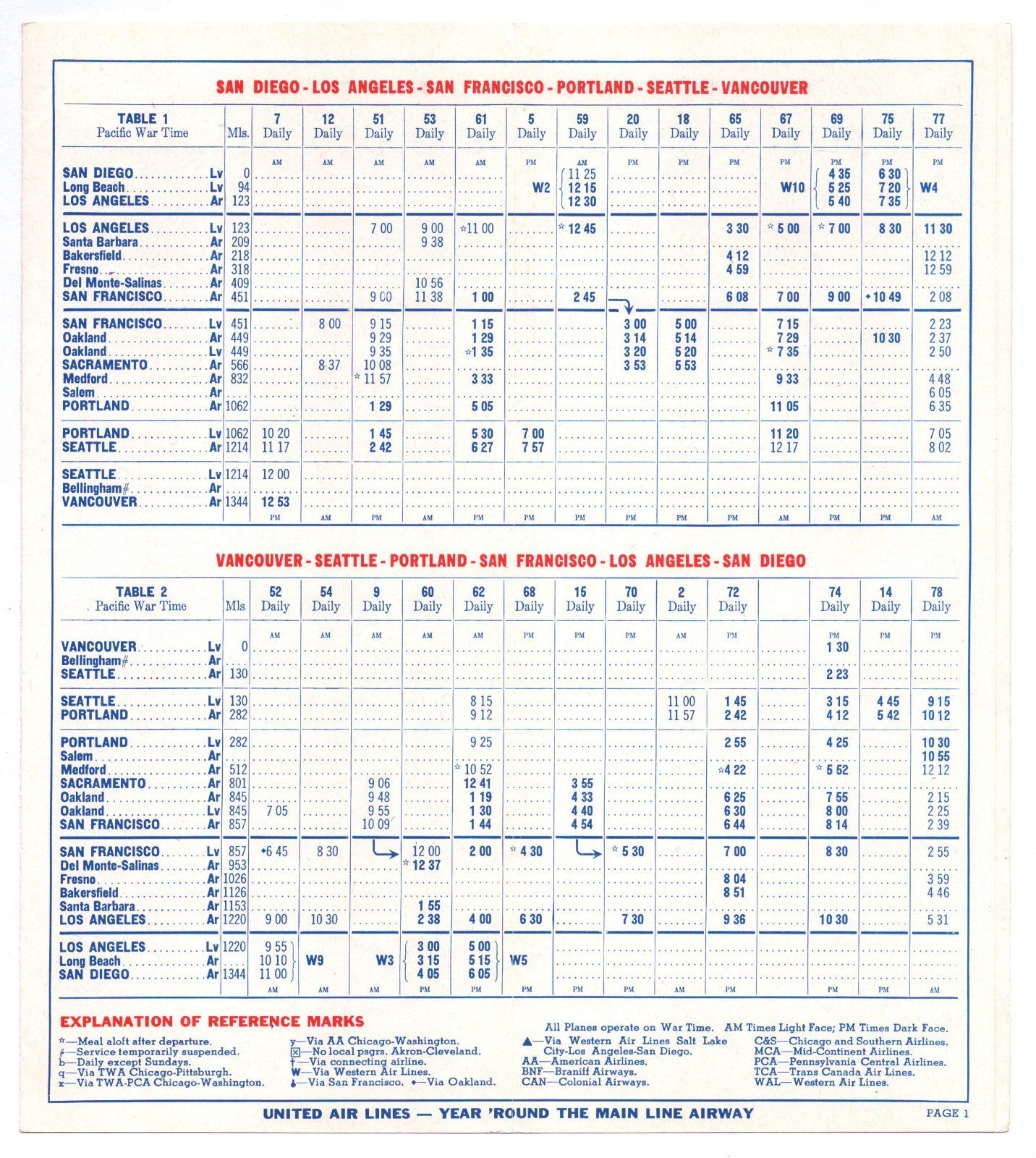 United Air Lines 1942 Main Line System Time Table Brochure