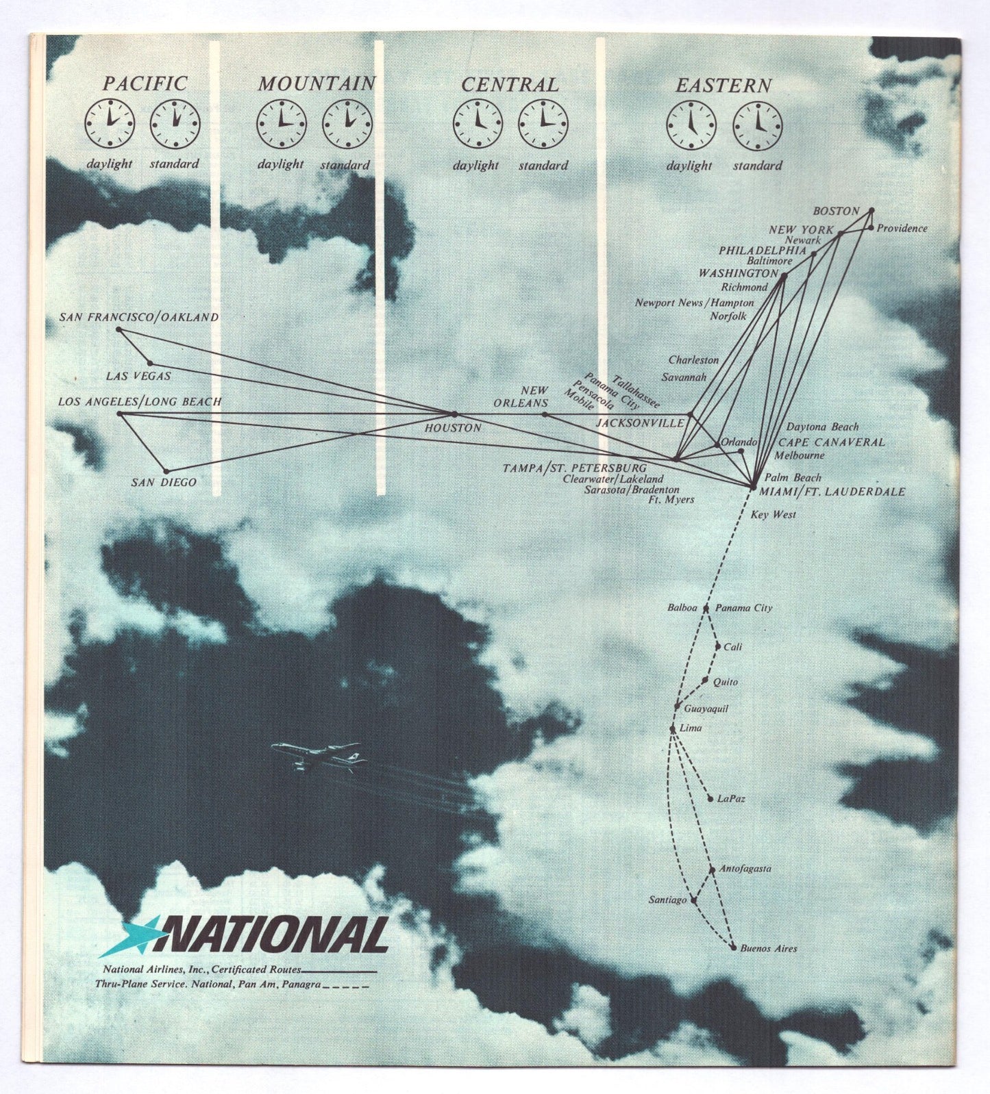 National Airlines 1963 System Timetable Where the Nation Grows Booklet