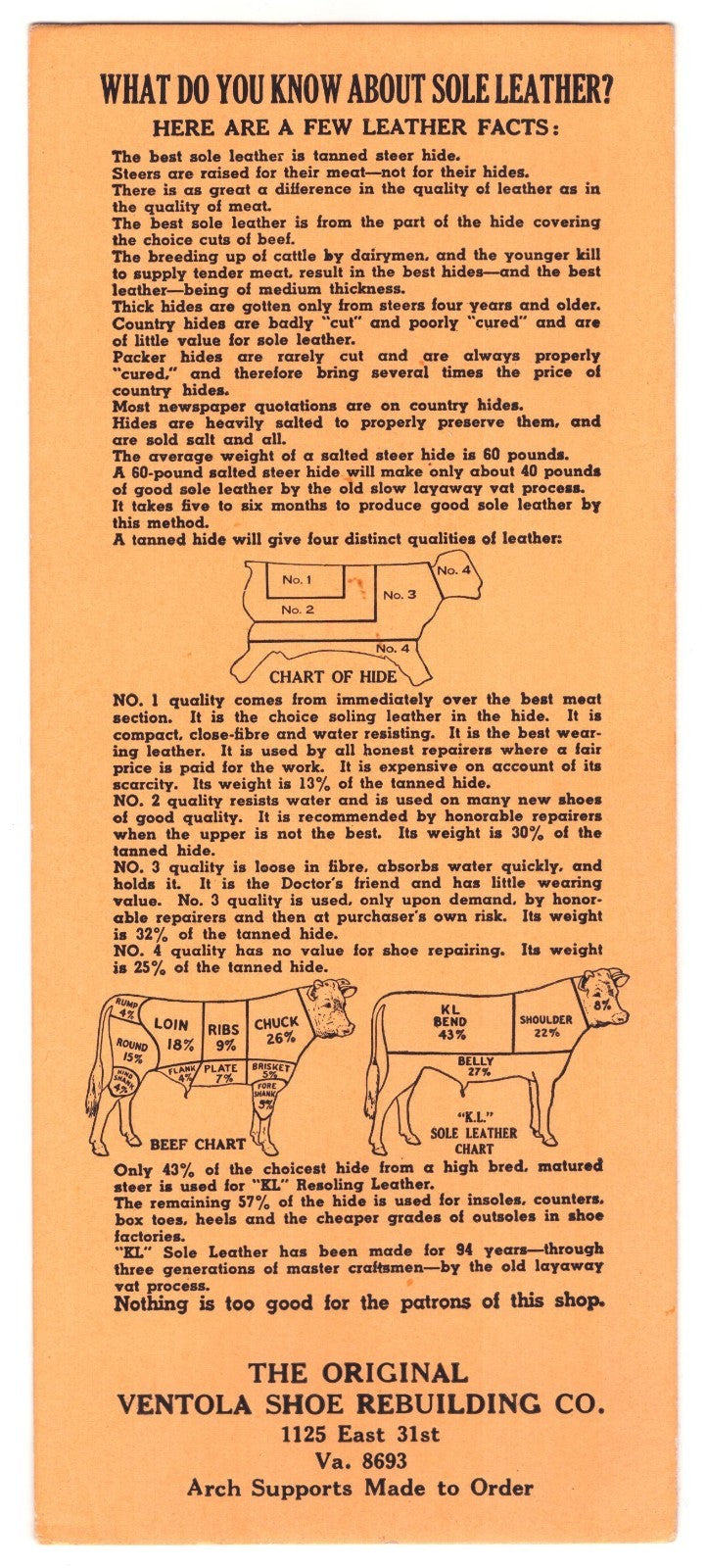 1940s advertising blotter for Ventola Shoe Rebuilding Company of Chicago featuring illustrated leather hide charts and educational text about sole leather quality.