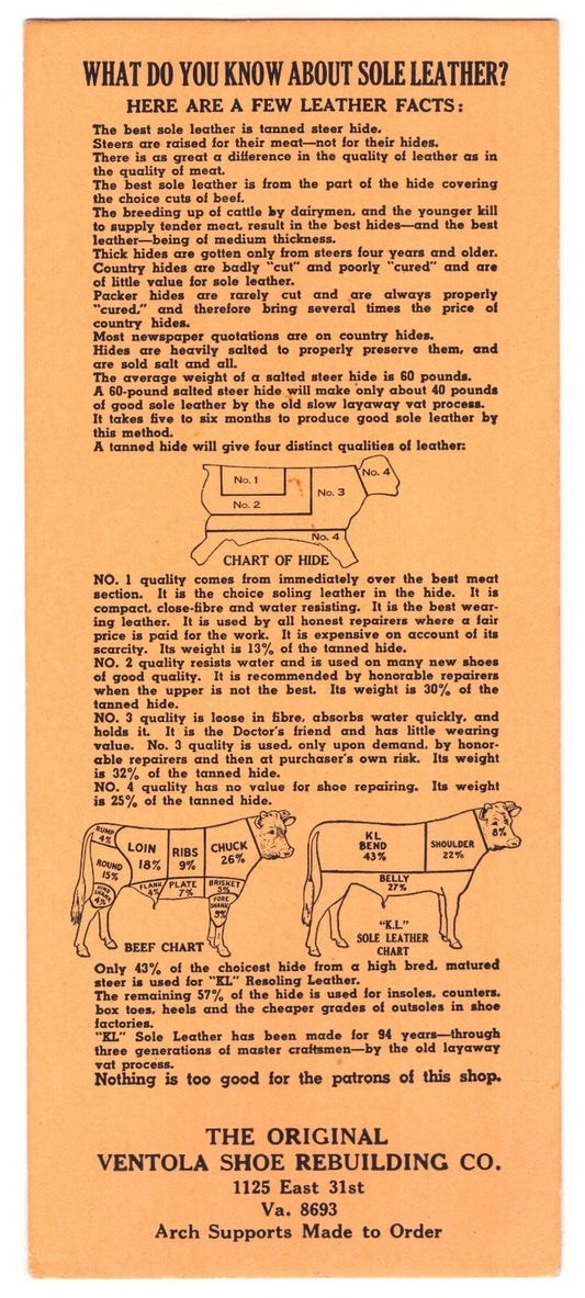 1940s advertising blotter for Ventola Shoe Rebuilding Company of Chicago featuring illustrated leather hide charts and educational text about sole leather quality.