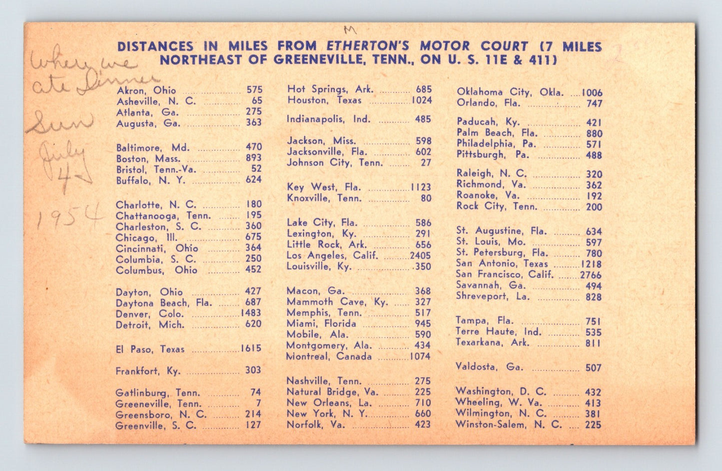 Greeneville Tennessee Etherton’s Motor Court Motel 1940s Postcard Unposted Linen