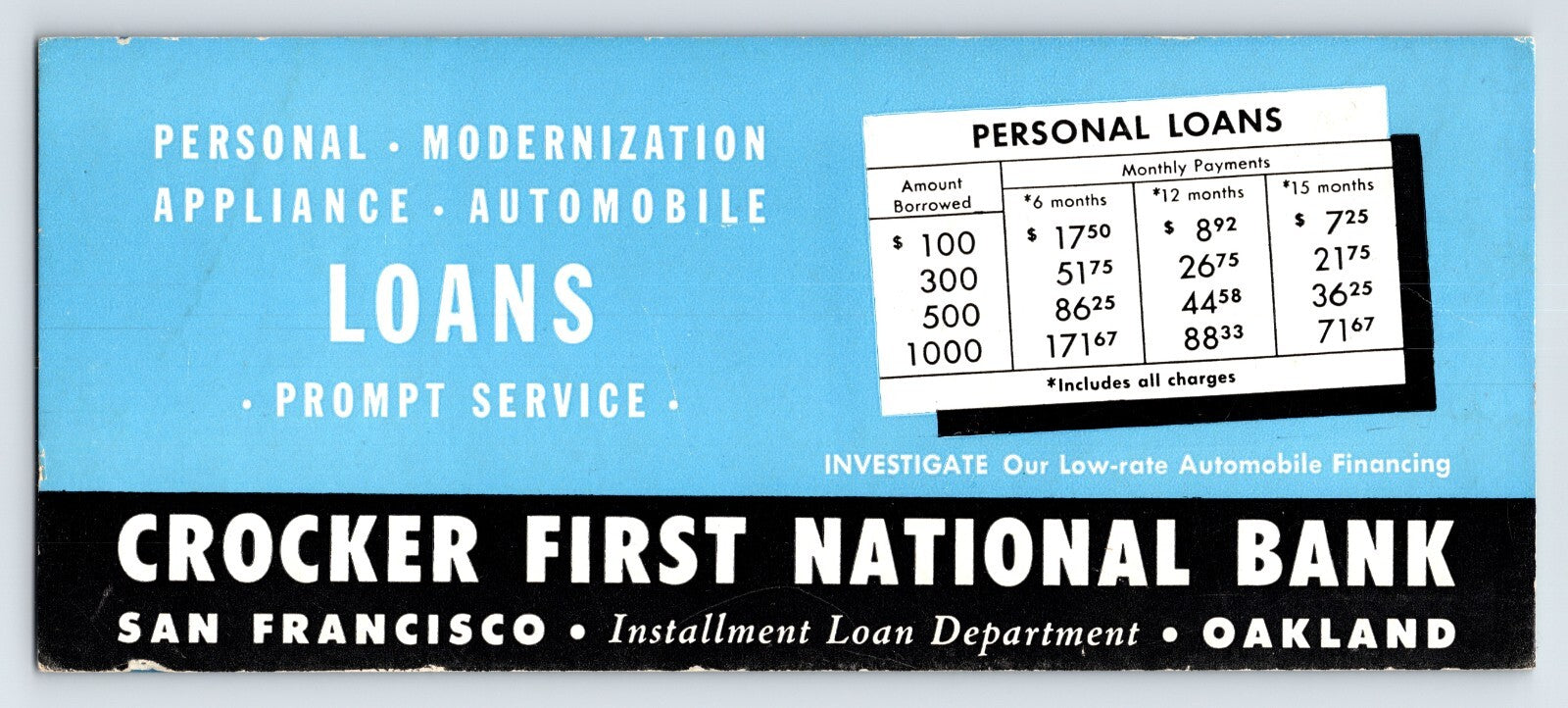 1940s Crocker First National Bank Oakland California loan rates advertising blotter banking promotional ephemera