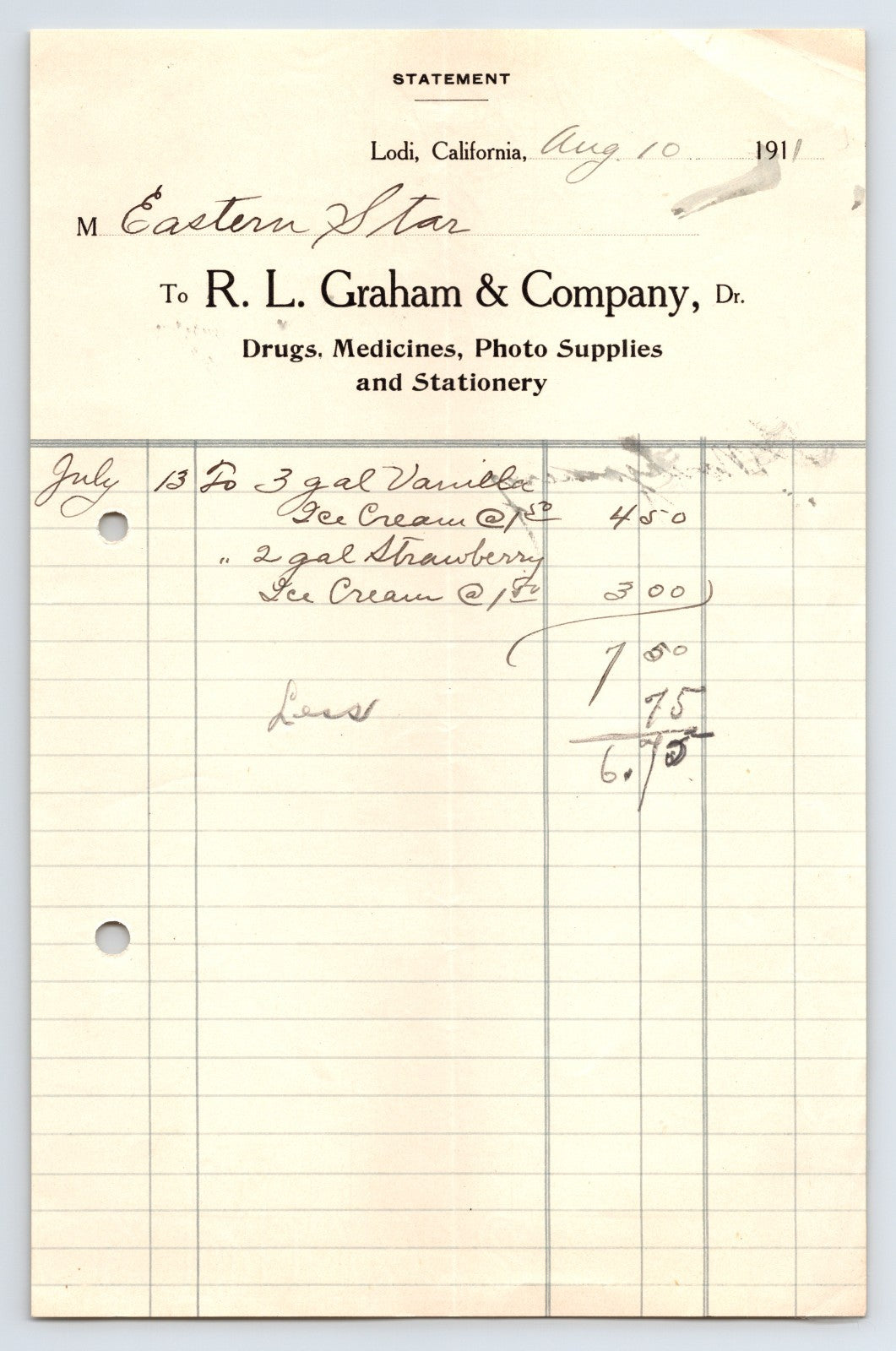 Lodi California 1911 R L Graham Company drug store billhead handwritten ice cream order Eastern Star ledger page