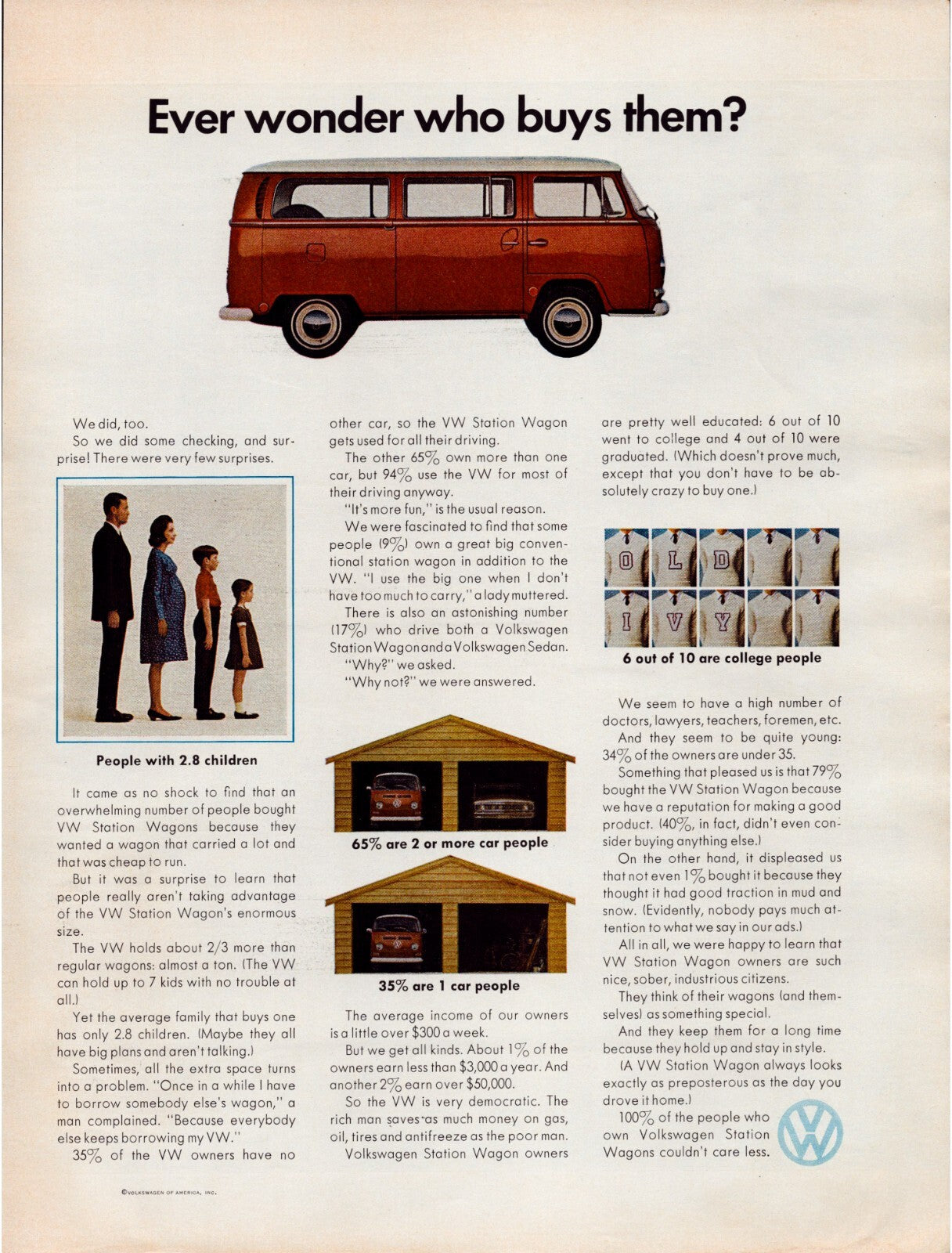Volkswagen VW bus station wagon 1971 magazine advertisement infographic