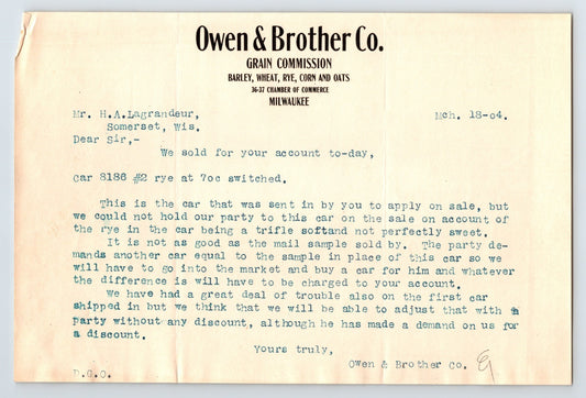 Milwaukee Wisconsin 1904 Owen Brother Grain Distilling Merchant Letter 8 x 5.5