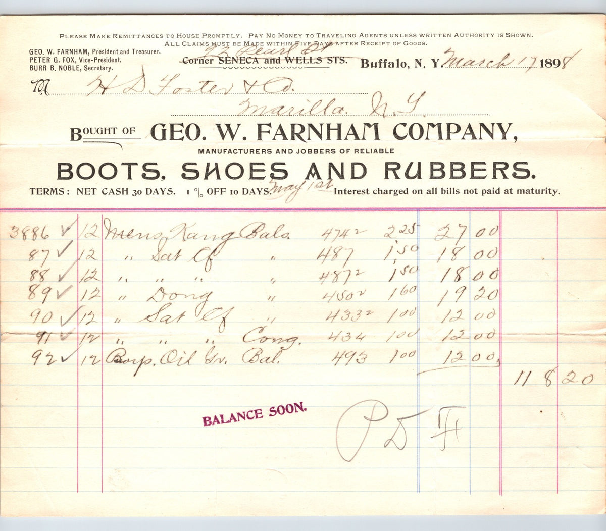 Buffalo New York George W Farnham Company boots shoes rubbers billhead 1898 Seneca Wells Streets invoice