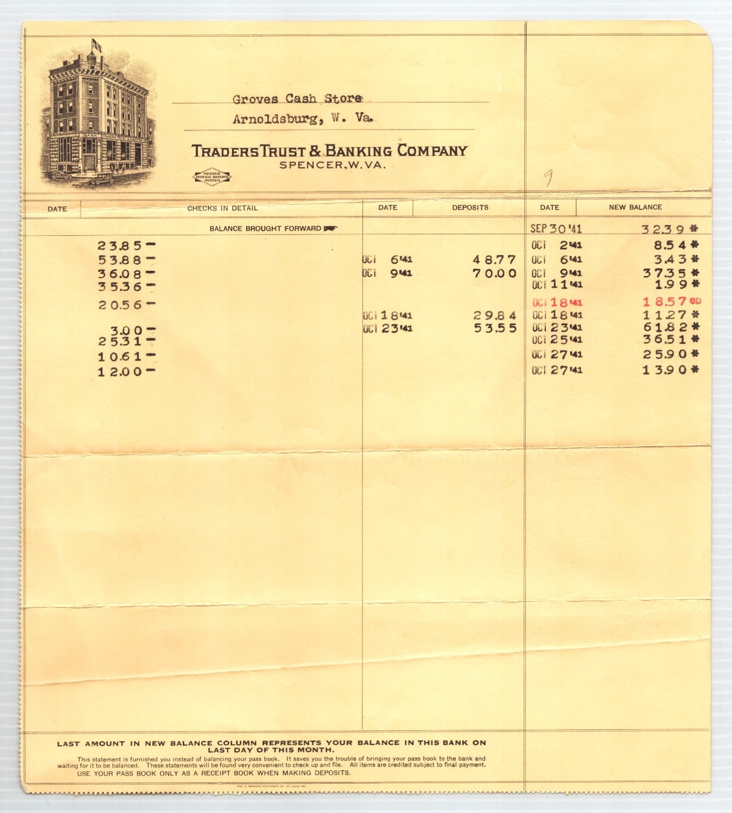 Spencer West Virginia 1941 Traders Trust Banking Statement Arnoldsburg 9 x 10