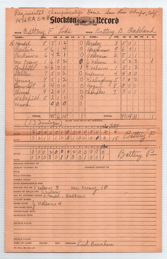 Vintage Stockton Record baseball score sheet Lodi vs Oakland California 1940s