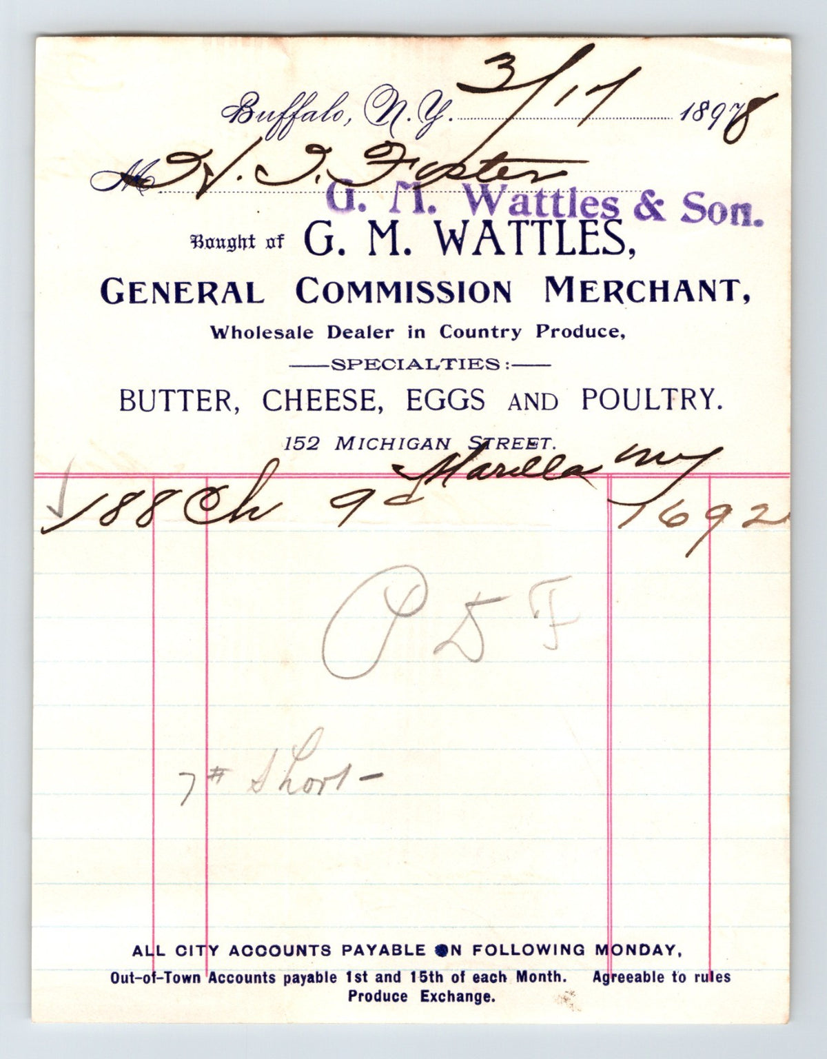 Buffalo New York Wattles General Commission Merchant 1898 billhead butter cheese eggs poultry invoice